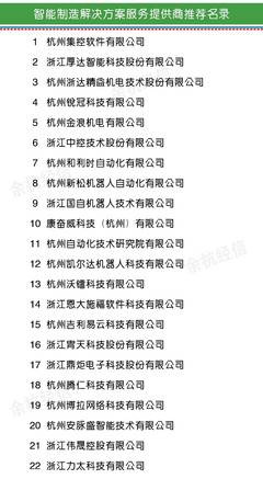 首批推薦！余杭區(qū)公布49家智能工廠解決方案服務(wù)公司名單，加速產(chǎn)業(yè)智能化升級(jí)